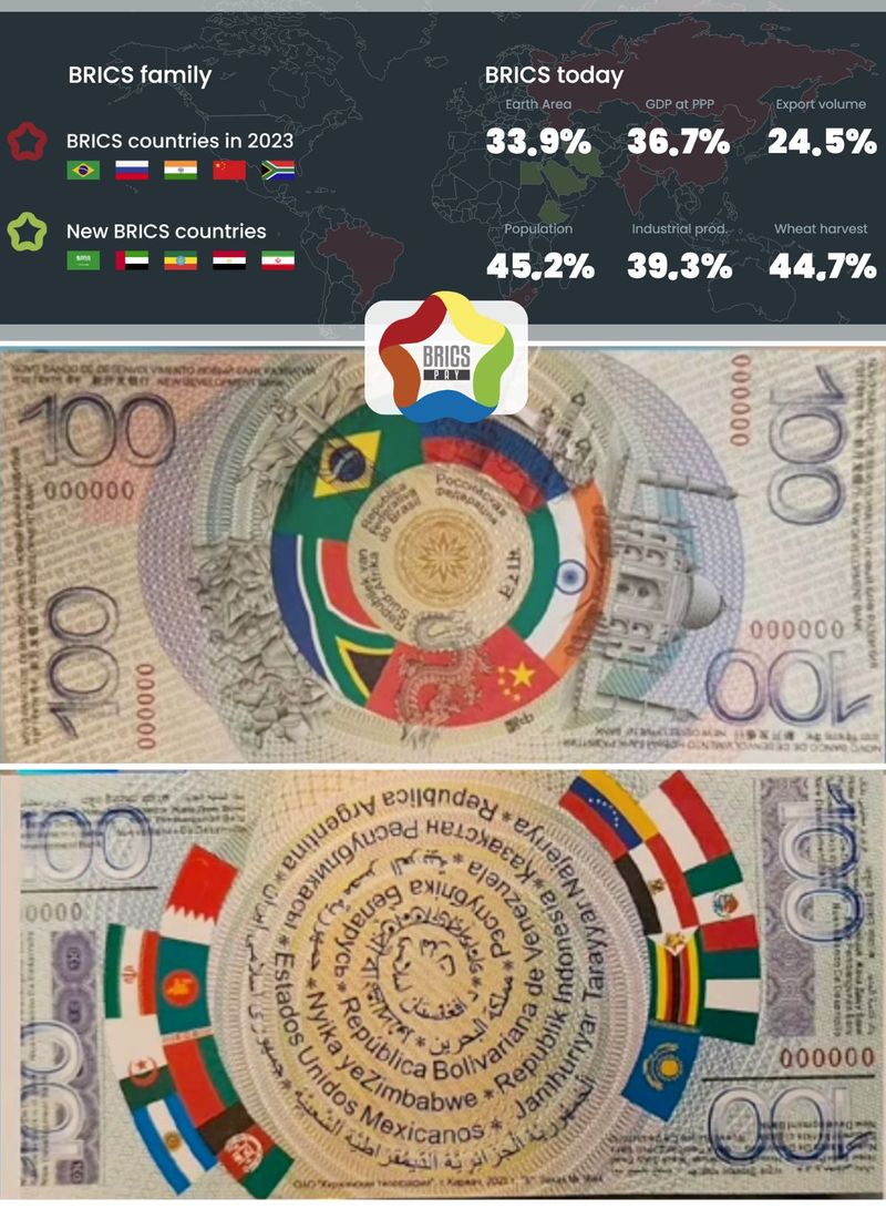 The expansion of BRICS