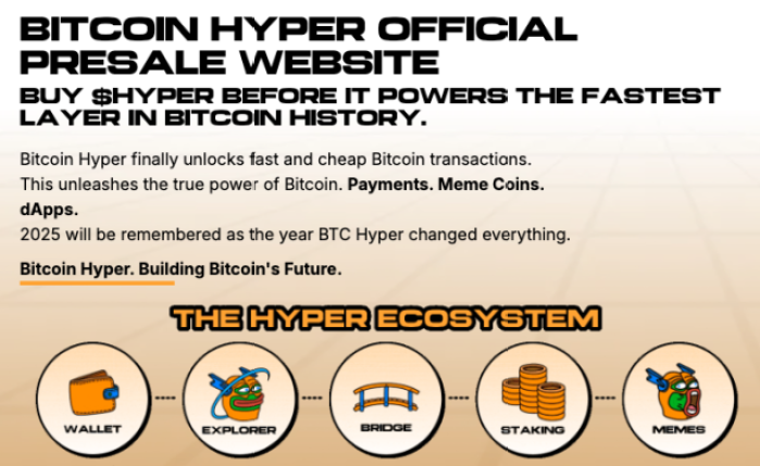 A snippet of the Bitcoin Hyper presale page.