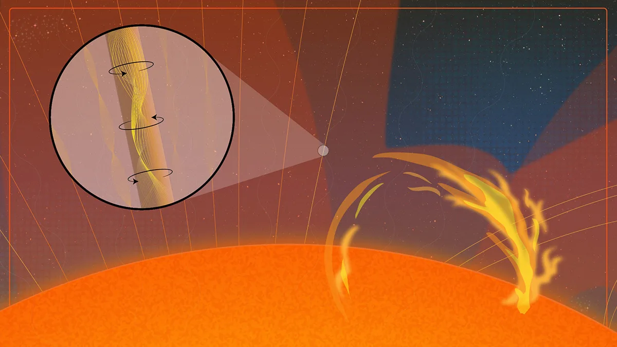 Artist’s representation of twisting magnetic waves revealed for the first time by the NSF Inouye Solar Telescope. They could be key to understanding why the Sun’s atmosphere is so hot. For more information see Morton et al. (2025). Credit: NSF/NSO/AURA/J. Williams