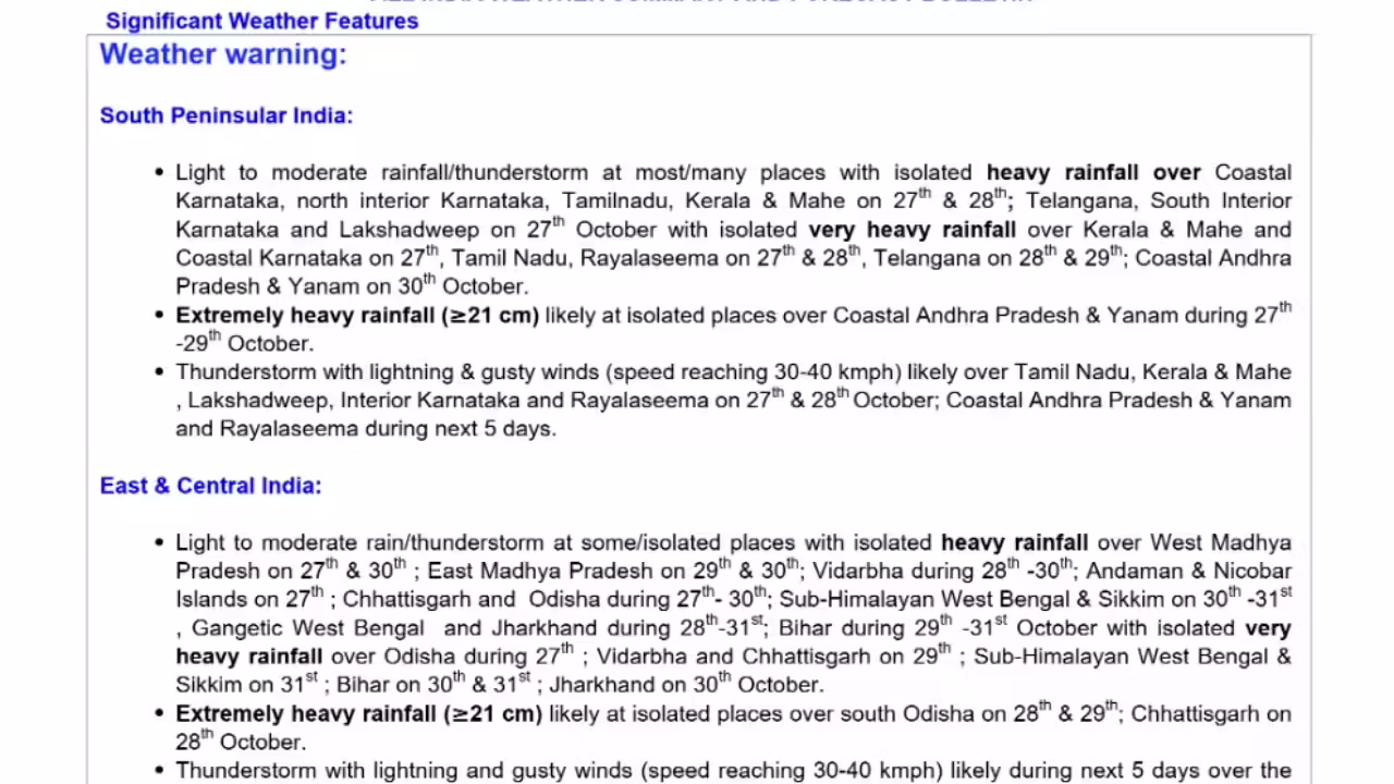 IMD rainfall updates
