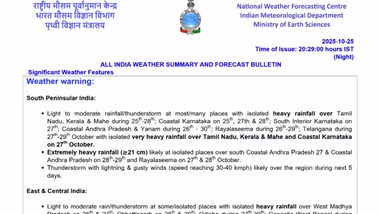 IMD weather alert