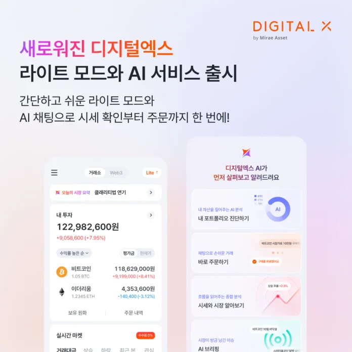 DigitalX Revamps App, Adds Generative AI Asset Management and Conversational Suehyeon Lee