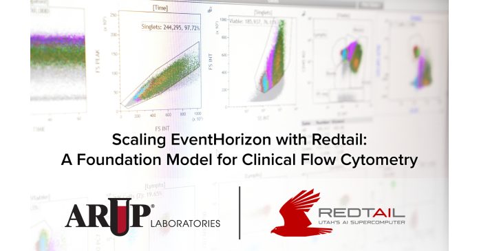 ARUP Artificial Intelligence Project Selected for Redtail AI Factory Challenge ARUP Artificial Intelligence Project Selected for Redtail AI Factory Challenge Project