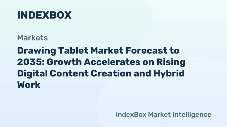 Drawing Tablet Market To 2035: Digital Content Creation and Hybrid Work Drive Expansion – News and Statistics