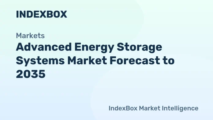 Advanced Energy Storage Systems Market To 2035: Driven by Grid Advanced Energy Storage Systems Market To 2035: Driven by Grid Modernization and Renewable Integration - News and Statistics