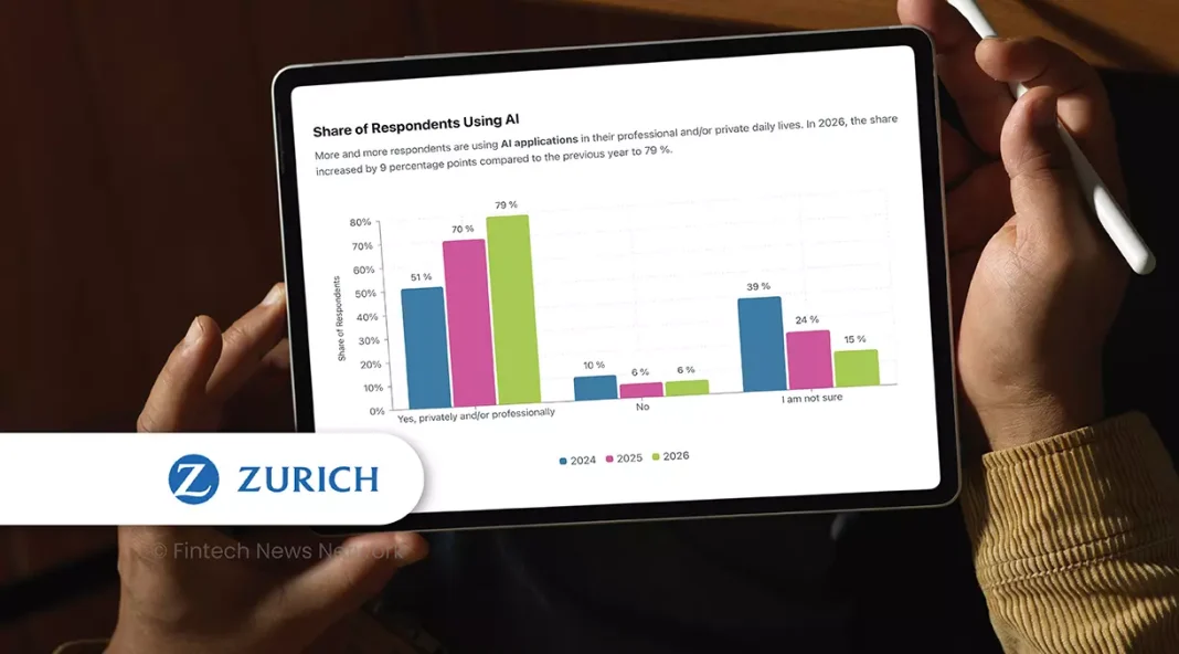 Zurich Insurance Report Predicts Continued AI Momentum in Enterprise Adoption and Financial Markets – Fintech Schweiz Digital Finance News Zurich Insurance Report Predicts Continued AI Momentum in Enterprise Adoption and Financial Markets