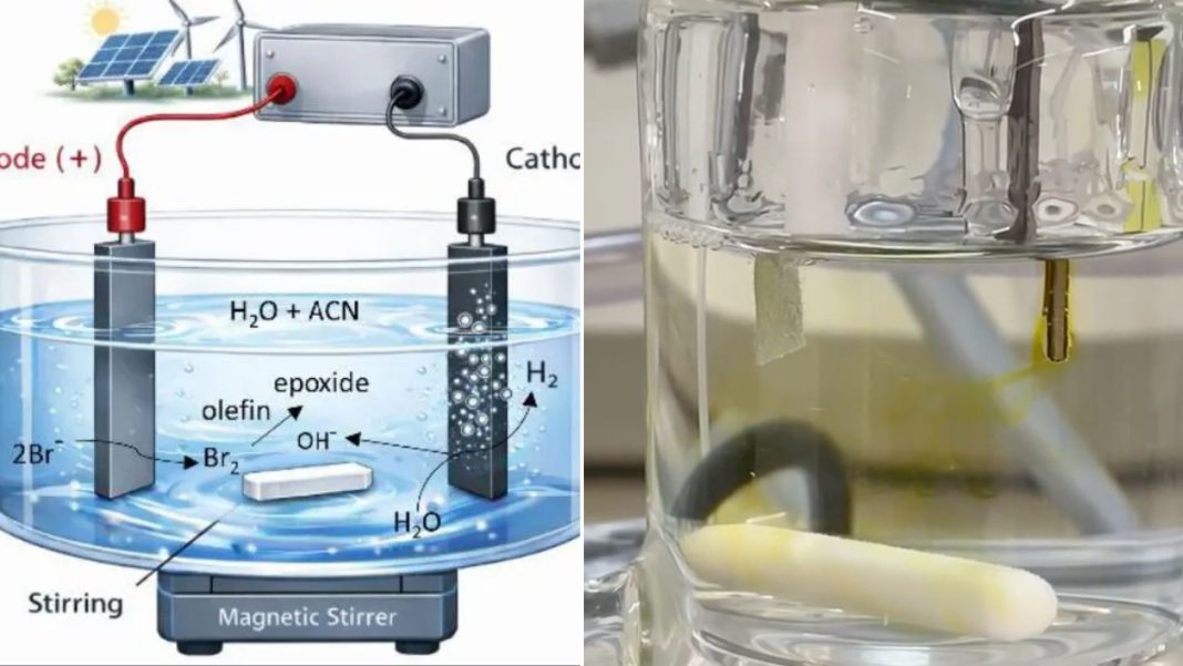 Technion researchers develop green hydrogen process that makes epoxide The Blueprint