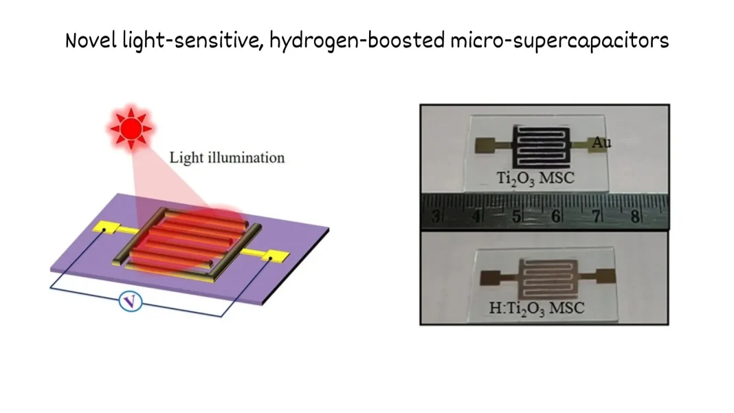 Novel light-sensitive, hydrogen-boosted micro-supercapacitors deliver record-breaking energy storage Novel light-sensitive, hydrogen-boosted micro-supercapacitors deliver record-breaking energy storage