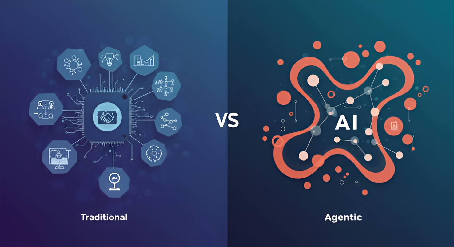 Agentic AI vs Generative AI vs Traditional Automation: How Intelligent Agentic AI vs Generative AI vs Traditional Automation: How Intelligent Systems Are Transforming Enterprise Operations