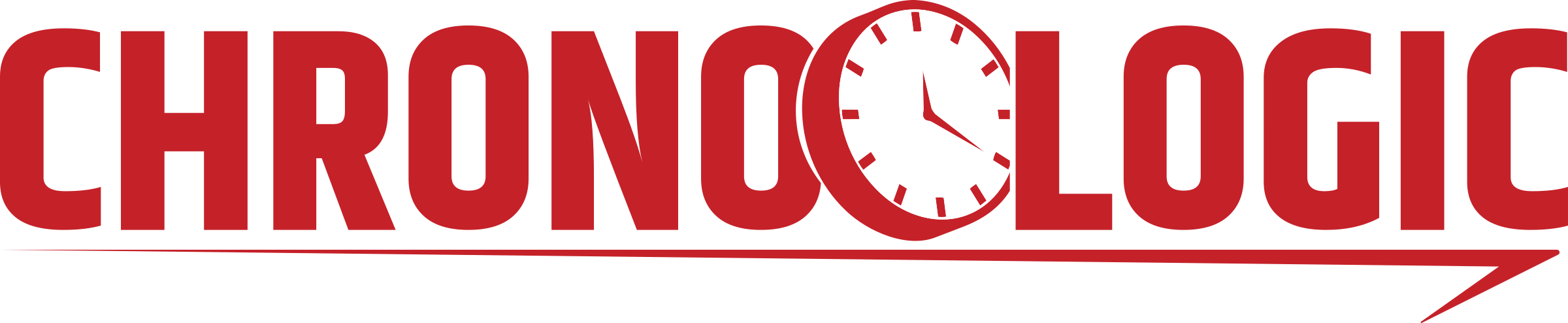 ChronoLogic